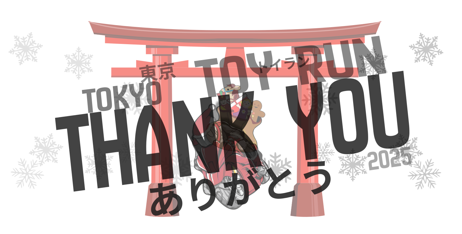 TTR 2025